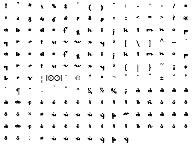 Mondo Redondo NF Regular  glyph index