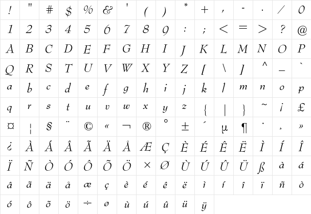 Bernhard Modern BQ Regular  glyph index