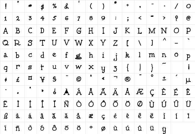 SixthGradeSSK Bold  glyph index