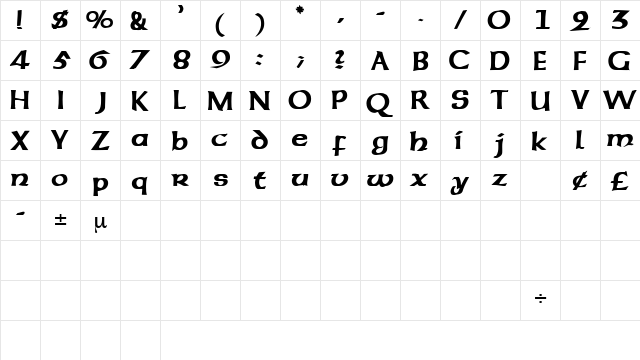 CodexSSK Regular  glyph index