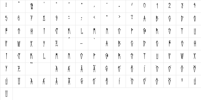 Pixo Reto SP Regular  glyph index