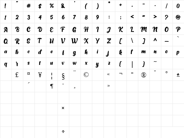 Sarllett Regular  glyph index