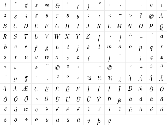 Holmen-RegularItalic Regular  glyph index