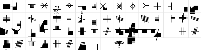 Beth-Luis-Fearn Regular  glyph index