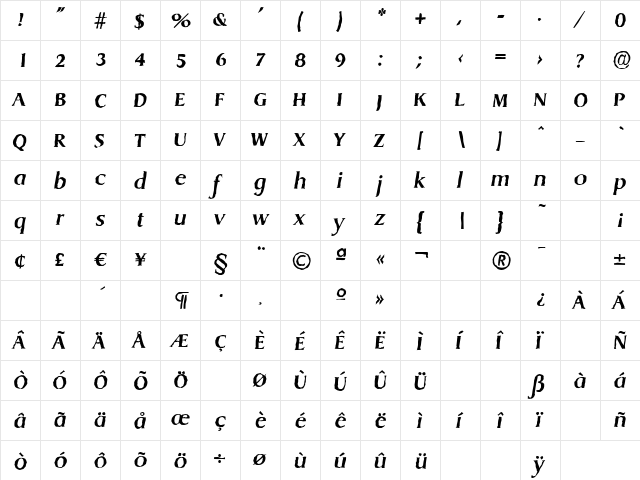 DragonAntique BoldItalic  glyph index