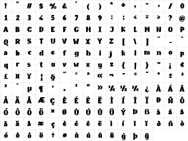 Champigna Fat  glyph index