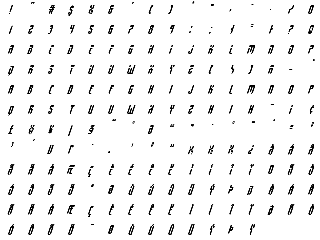 Fedyral II Title Italic Italic  glyph index