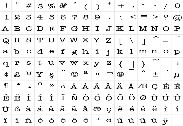 DatelineExtended Regular  glyph index