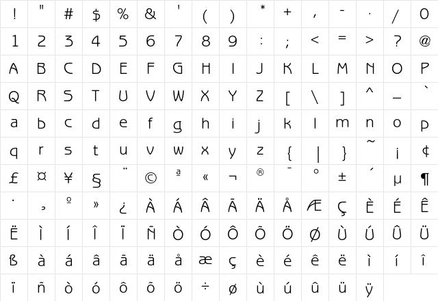 BenguiatGothicEF-Book Regular  glyph index