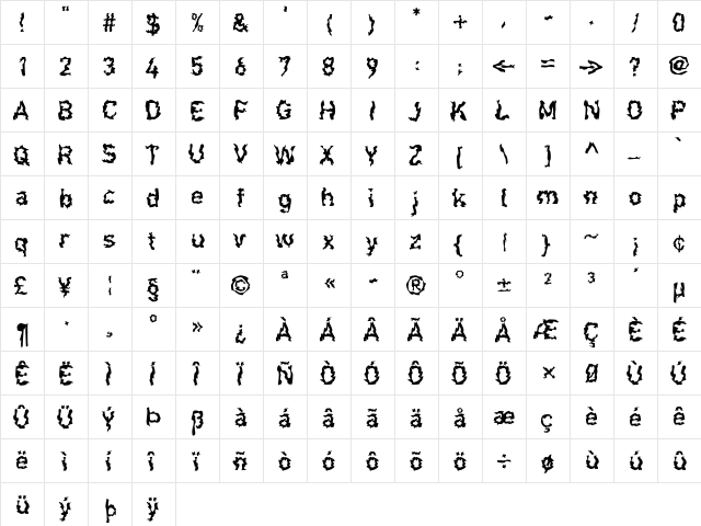 F2FShakkarakk LT Std Regular  glyph index