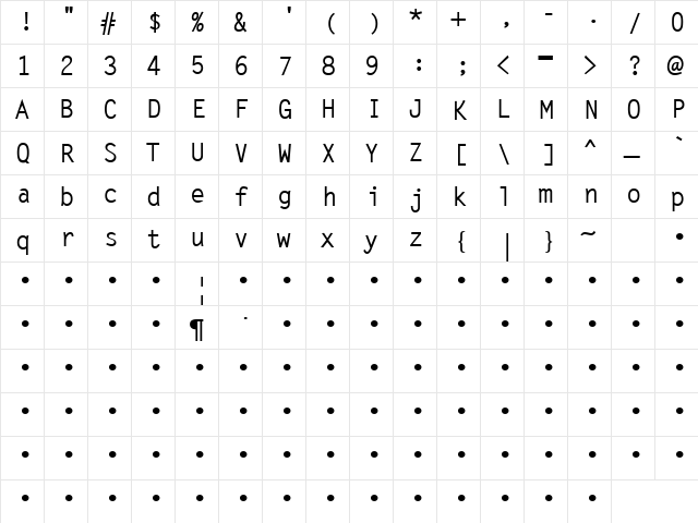 QTLetterGoth Bold  glyph index