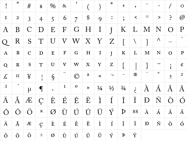 ACaslon RegularSC Regular  glyph index