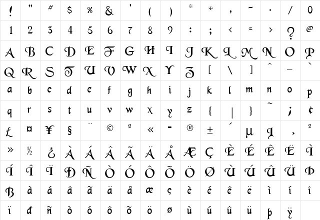 Merced Regular  glyph index