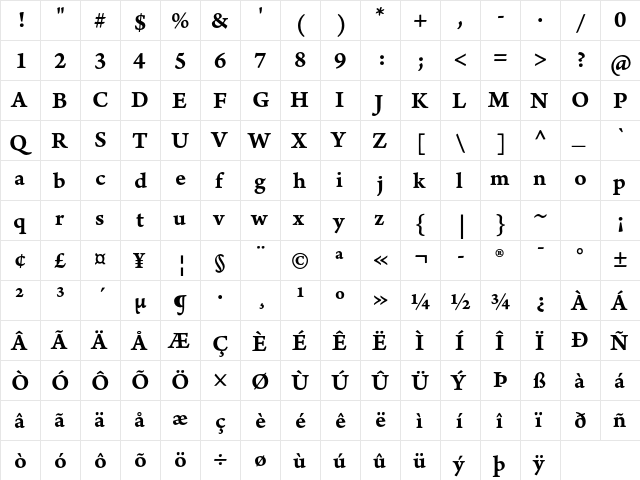 Arno Pro Semibold Caption  glyph index
