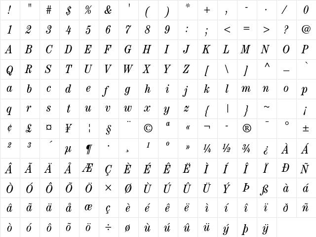ITC Century Std Book Condensed Italic  glyph index
