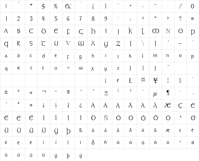 Kelt-Condensed Normal  glyph index