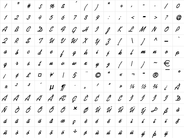Kiev BoldItalic  glyph index