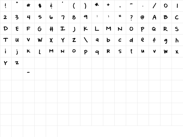 2Peas Nevermind 2Peas Nevermind  glyph index