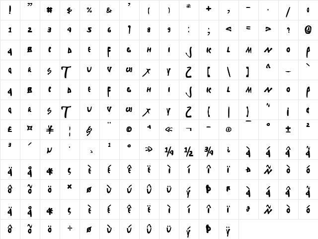 Stefanit Regular  glyph index