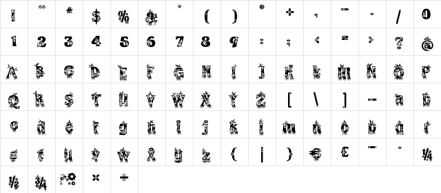 Kingthings Annex Extra Bold  glyph index