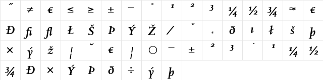 Scala Bold Italic  glyph index