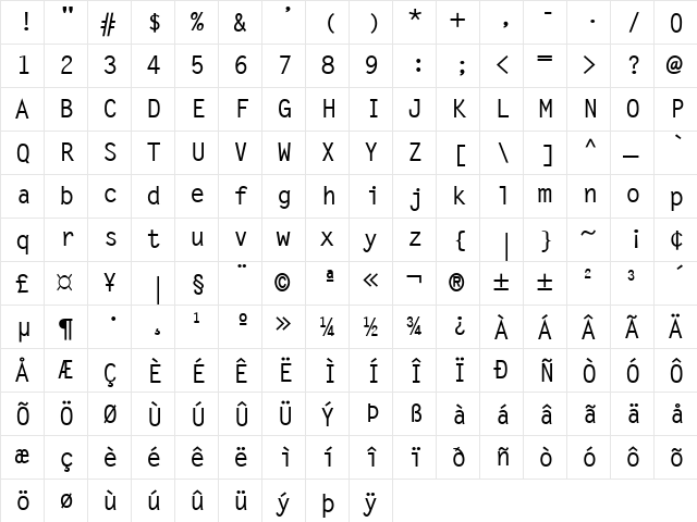 Monospaced Bold  glyph index