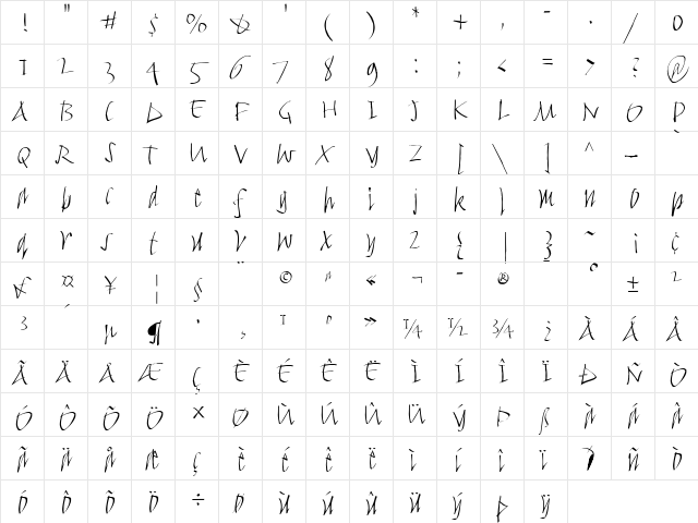 FancyWriting-Micro Regular  glyph index