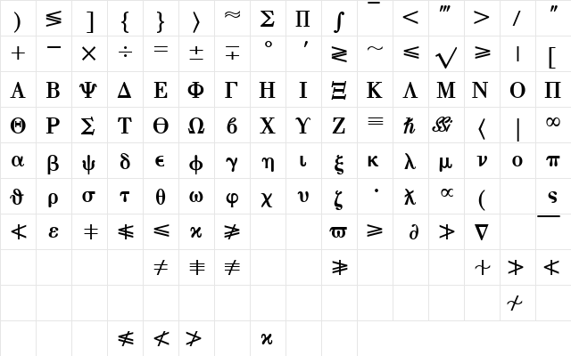 EisagoGreekSSK Bold  glyph index