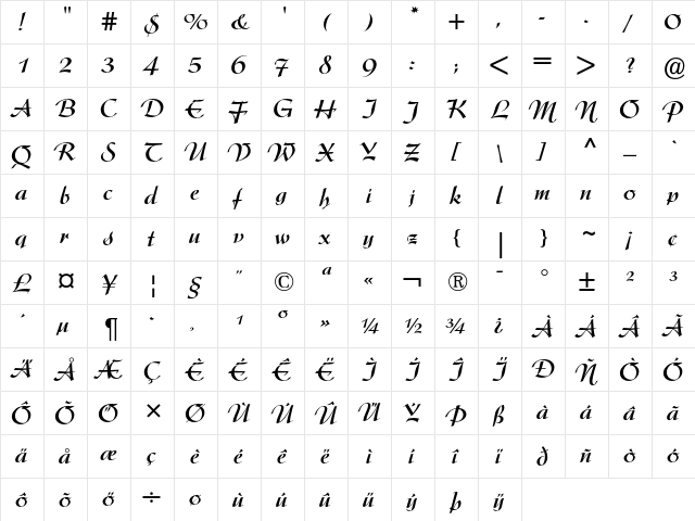 Arkona Medium  glyph index