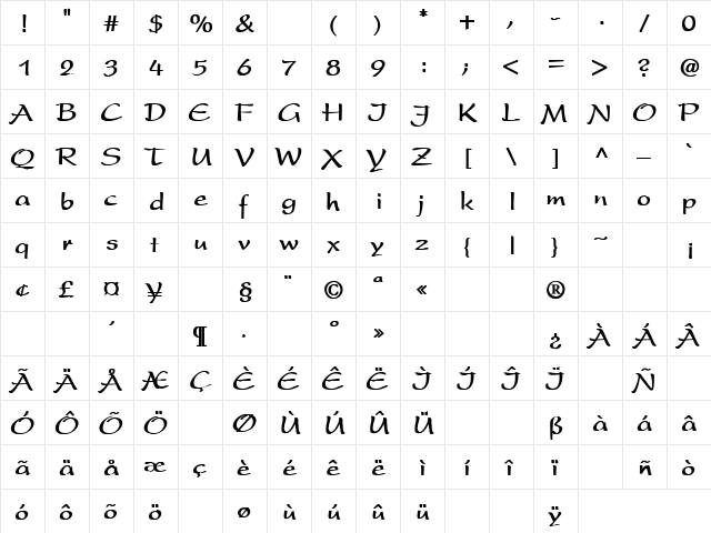 Nightmares 5 Bold  glyph index