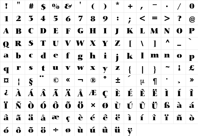 Nofret BQ Regular  glyph index