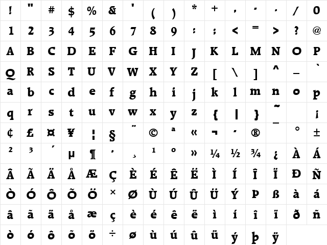 RaleighDExtBol Regular  glyph index