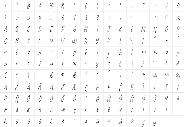 Ankertill Brewer Regular  glyph index