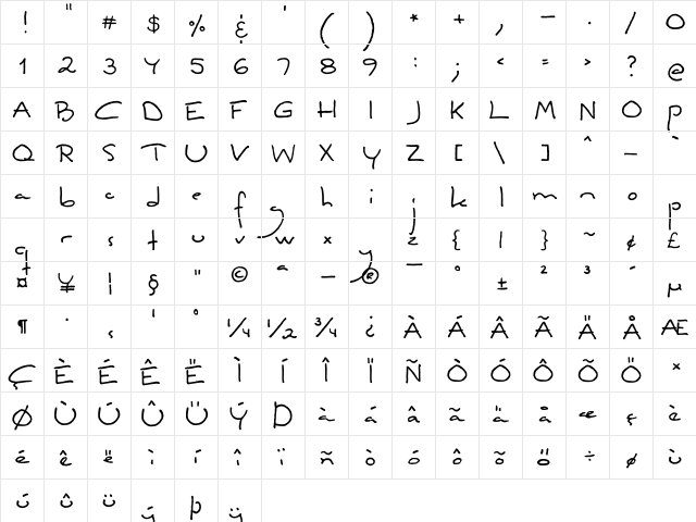 FG Ellinor Regular  glyph index