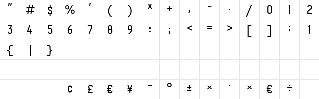 Numbers Redbird Regular  glyph index