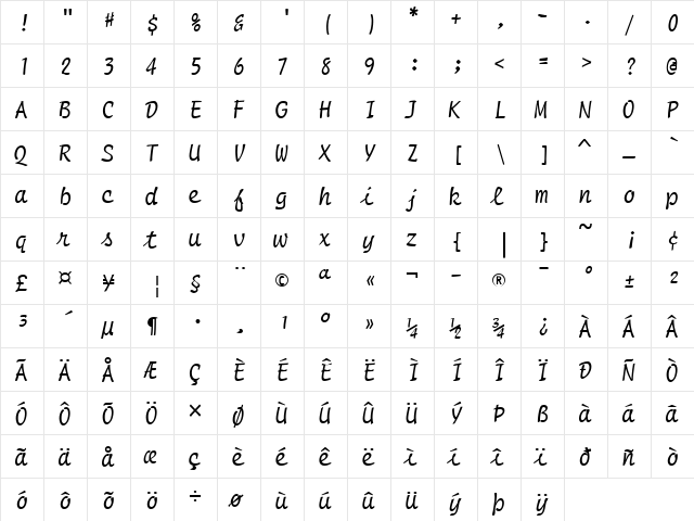 PT Regula Script Normal  glyph index