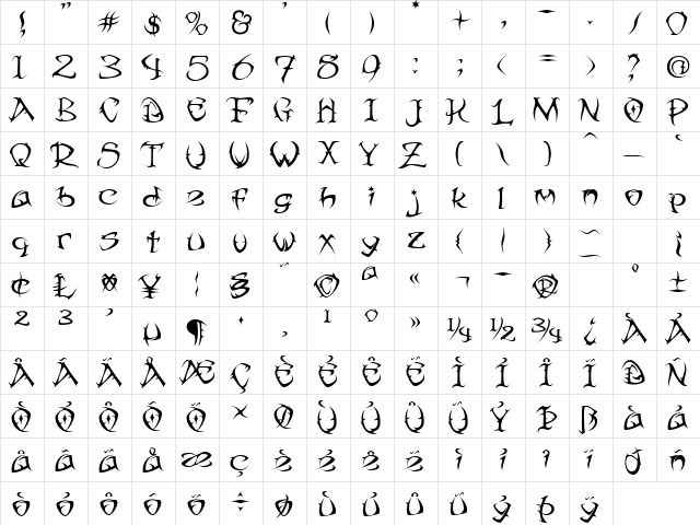 Ethne Regular  glyph index