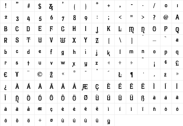 HogarthAntique Regular  glyph index
