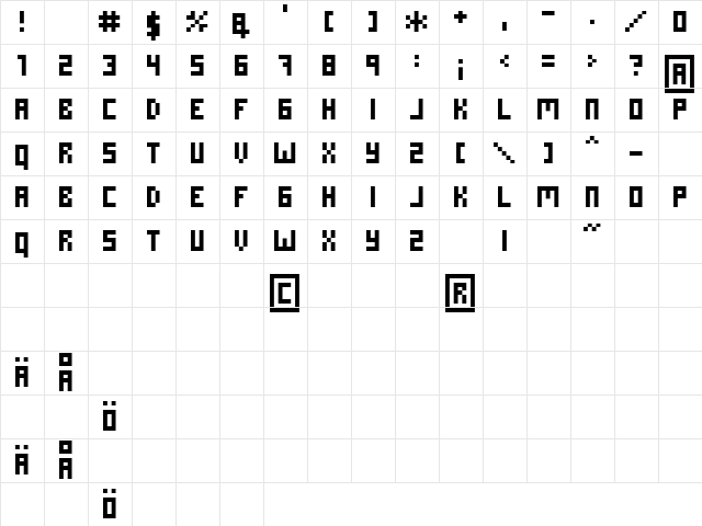 ROTORkeff Regular  glyph index