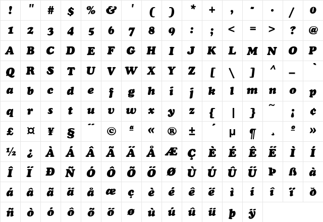 Gooseberry Heavy Italic Italic  glyph index