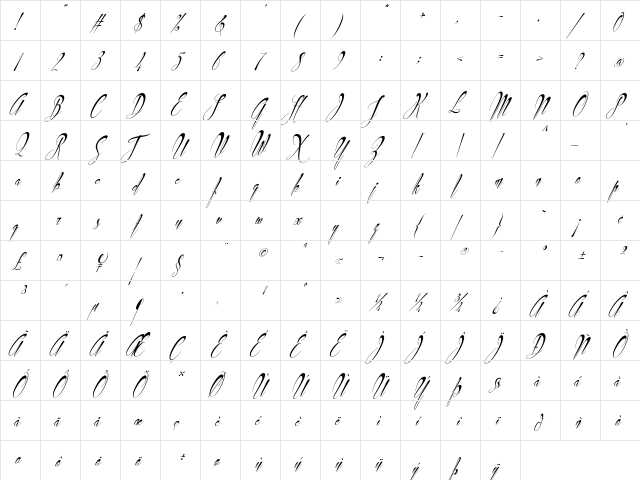 Philoshopy Italic  glyph index