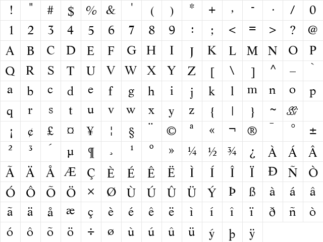 Resource SSi Regular  glyph index