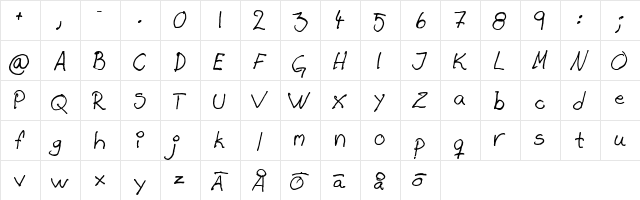 Anna 9 Anna 9  glyph index
