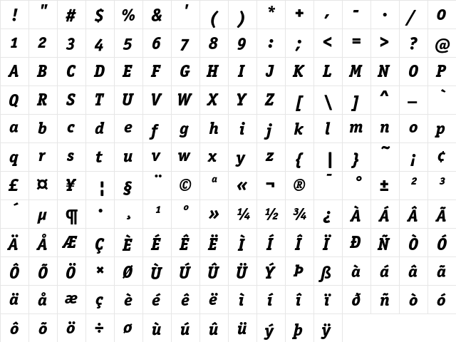OfficinaSerITC ExtraBoldItalOS  glyph index