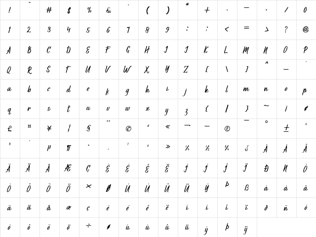 Sagne Regular  glyph index
