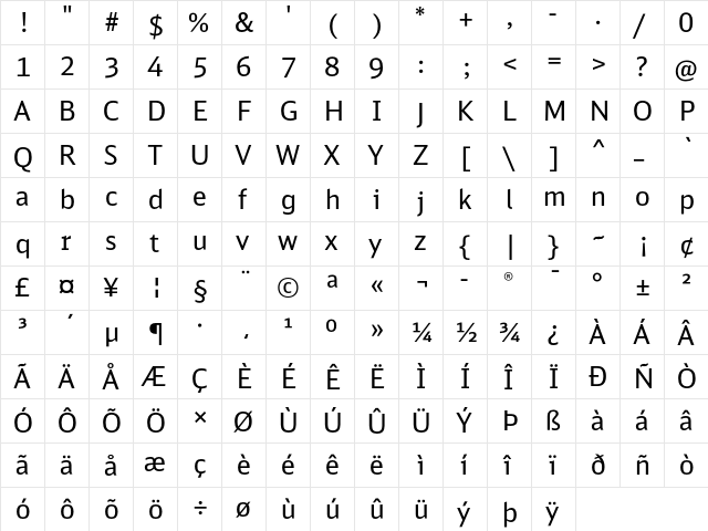 DB Head Alternate Regular  glyph index