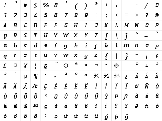 LTAuthenticSerif Italic Italic  glyph index