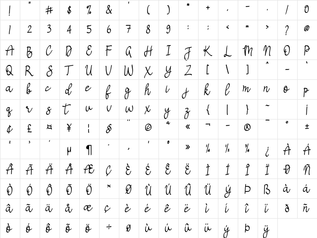 Naella Regular  glyph index