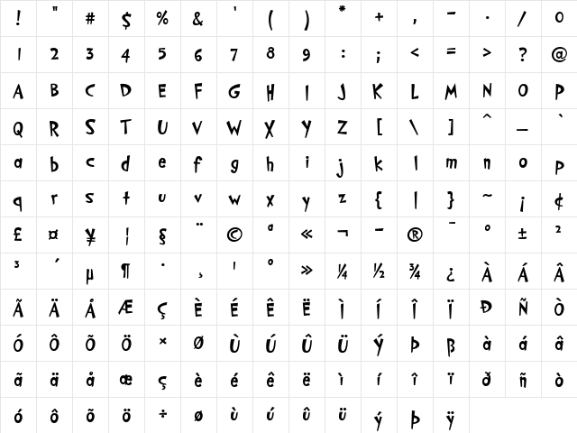 PF Cosmonut Pro Bold  glyph index