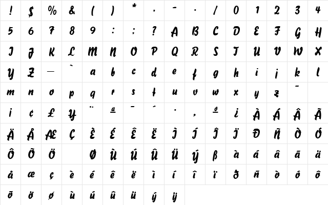 Sprite Regular  glyph index